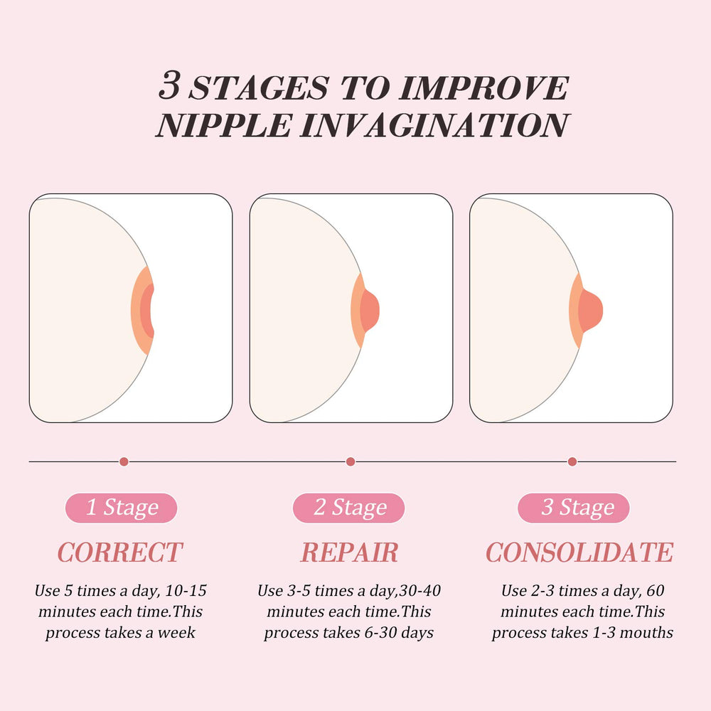 Frienda nipple correctors under clothing provide smooth look.