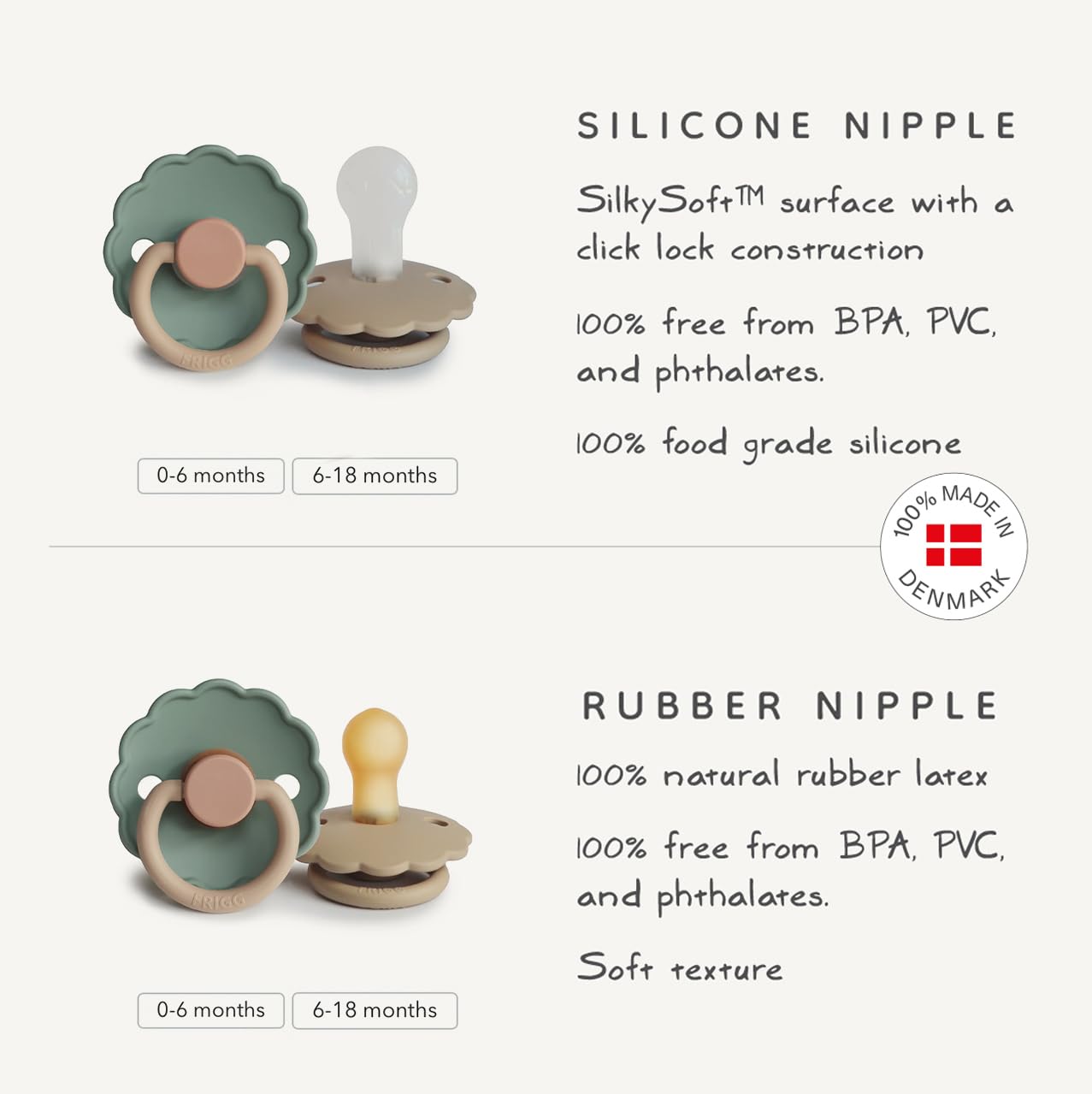 FRIGG Daisy Night SilkySoft click-lock system close-up — secure attachment for worry-free use.