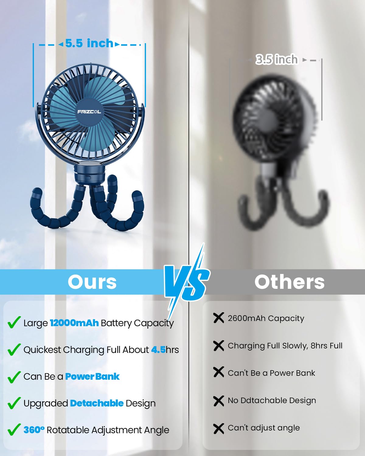 FRIZCOL fan on tripod blue highlights adjustable positioning for personal cooling.