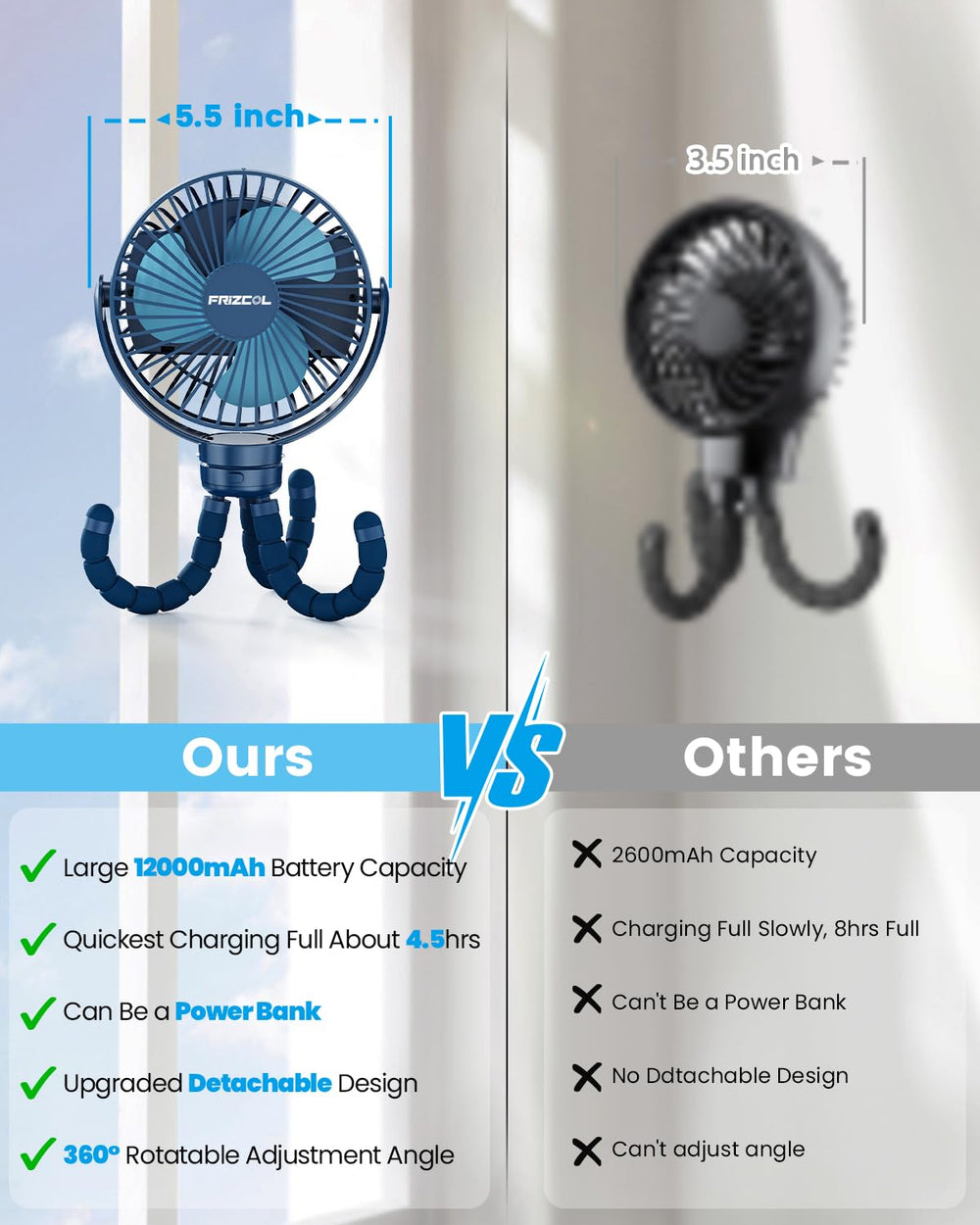 FRIZCOL fan on tripod blue highlights adjustable positioning for personal cooling.
