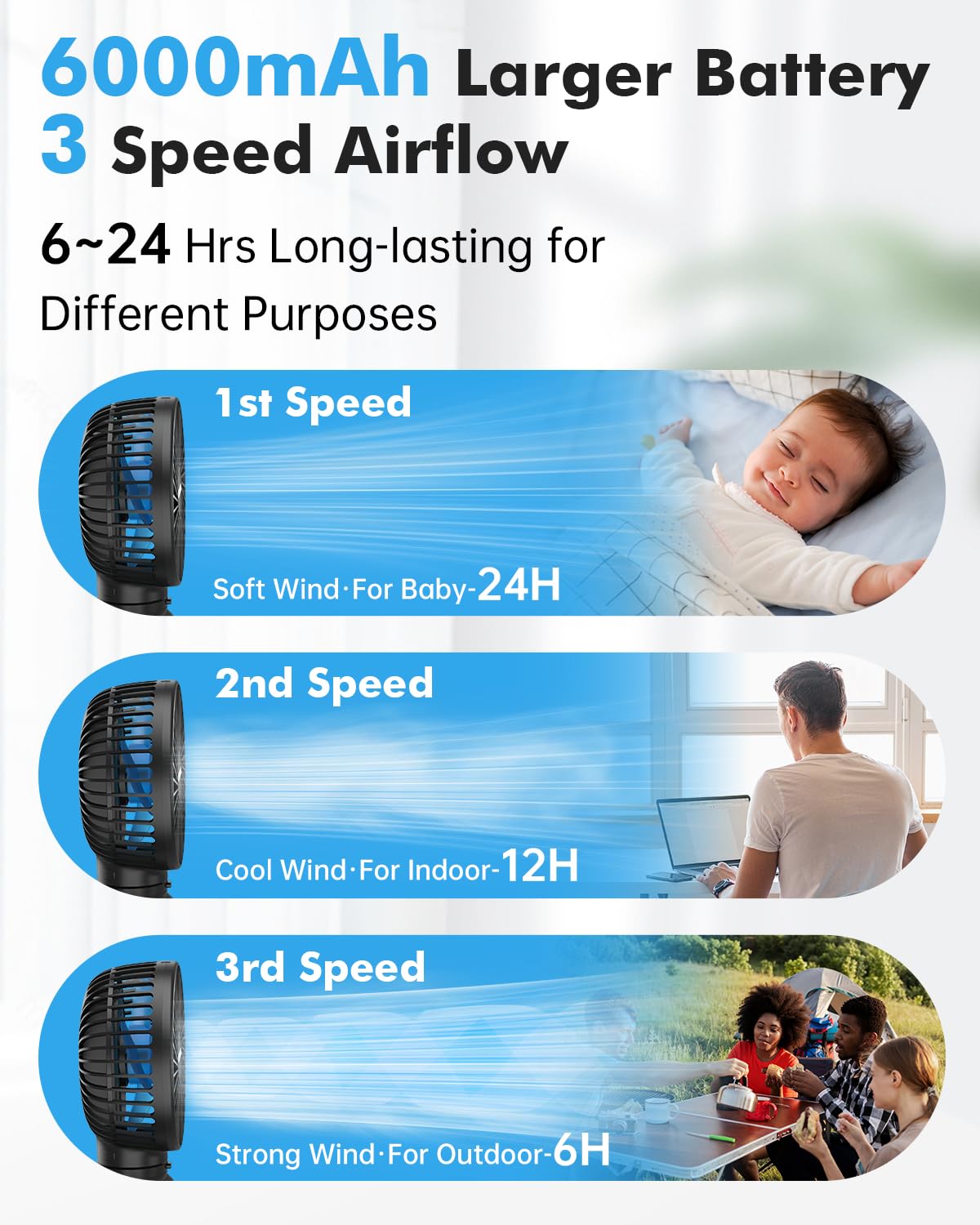 FRIZCOL stroller fan in multiple-use modes for handheld, desk, and outdoor use.