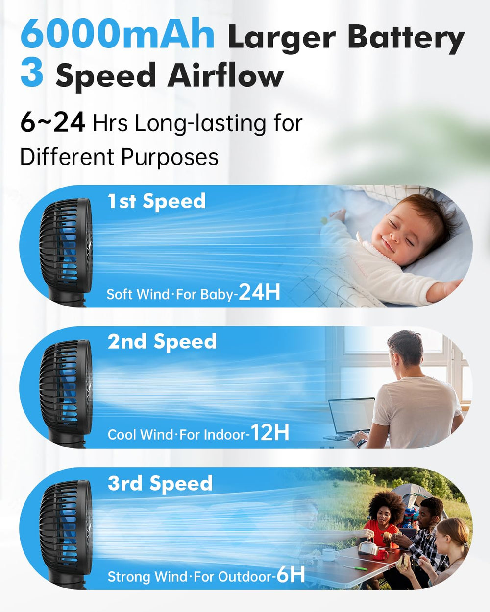 FRIZCOL stroller fan in multiple-use modes for handheld, desk, and outdoor use.