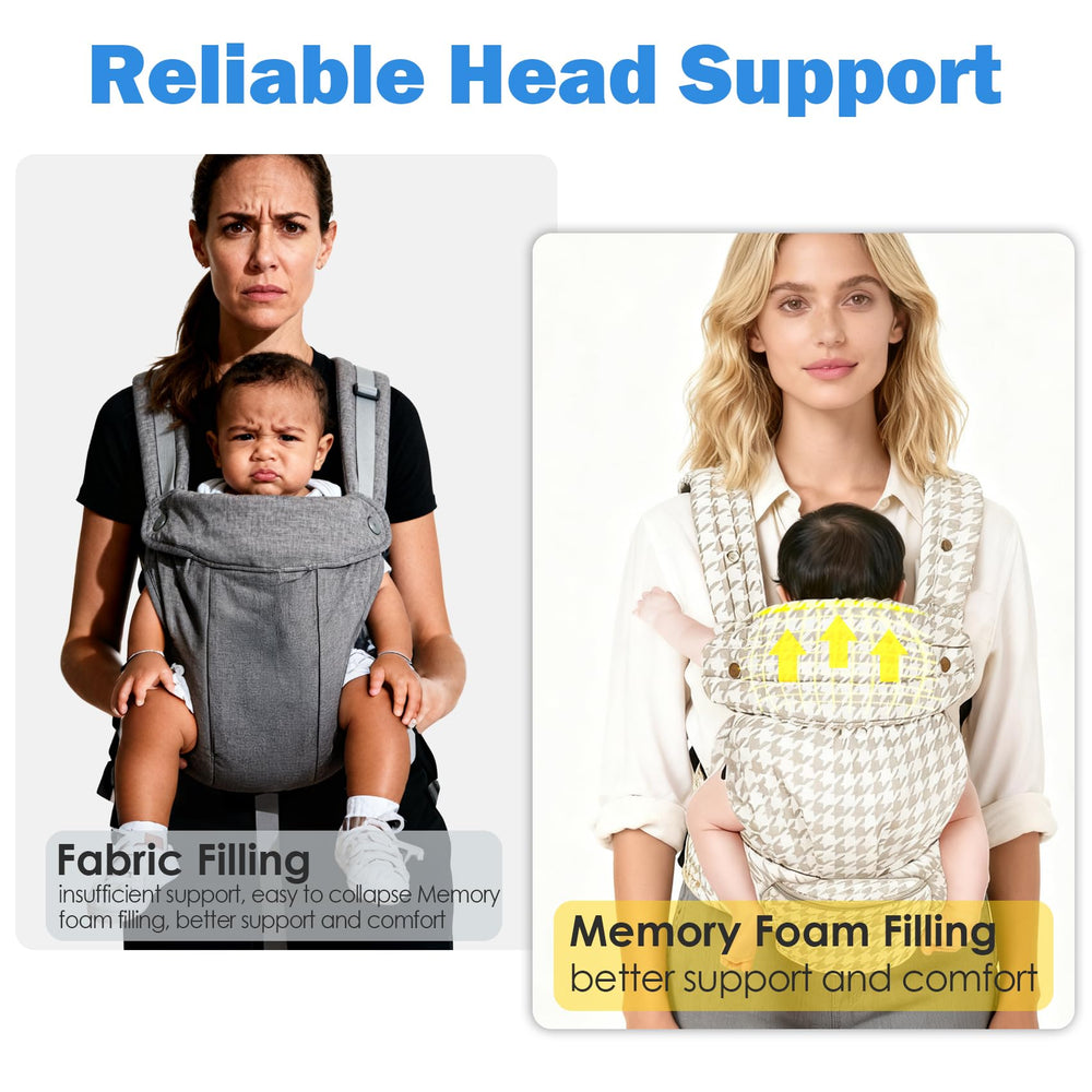 FRTUI baby carrier adjustable shoulder straps for a customizable fit.