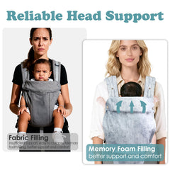 FRTUI baby carrier dual-layer head support for neck stability.
