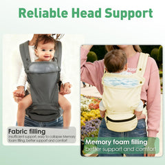 FRTUI baby carrier dual-layer head support for neck protection