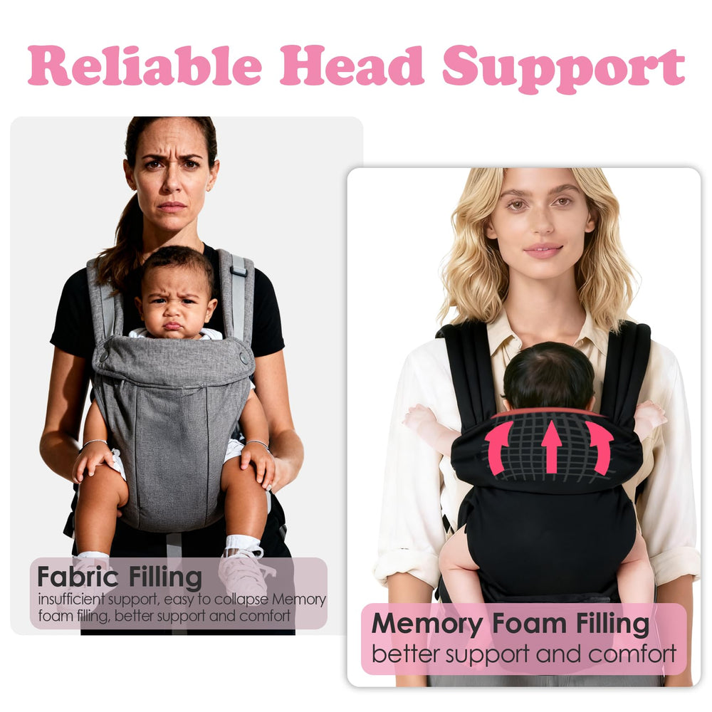 FRTUI Baby Carrier forward-facing view highlights visibility-friendly design with multiple carrying positions