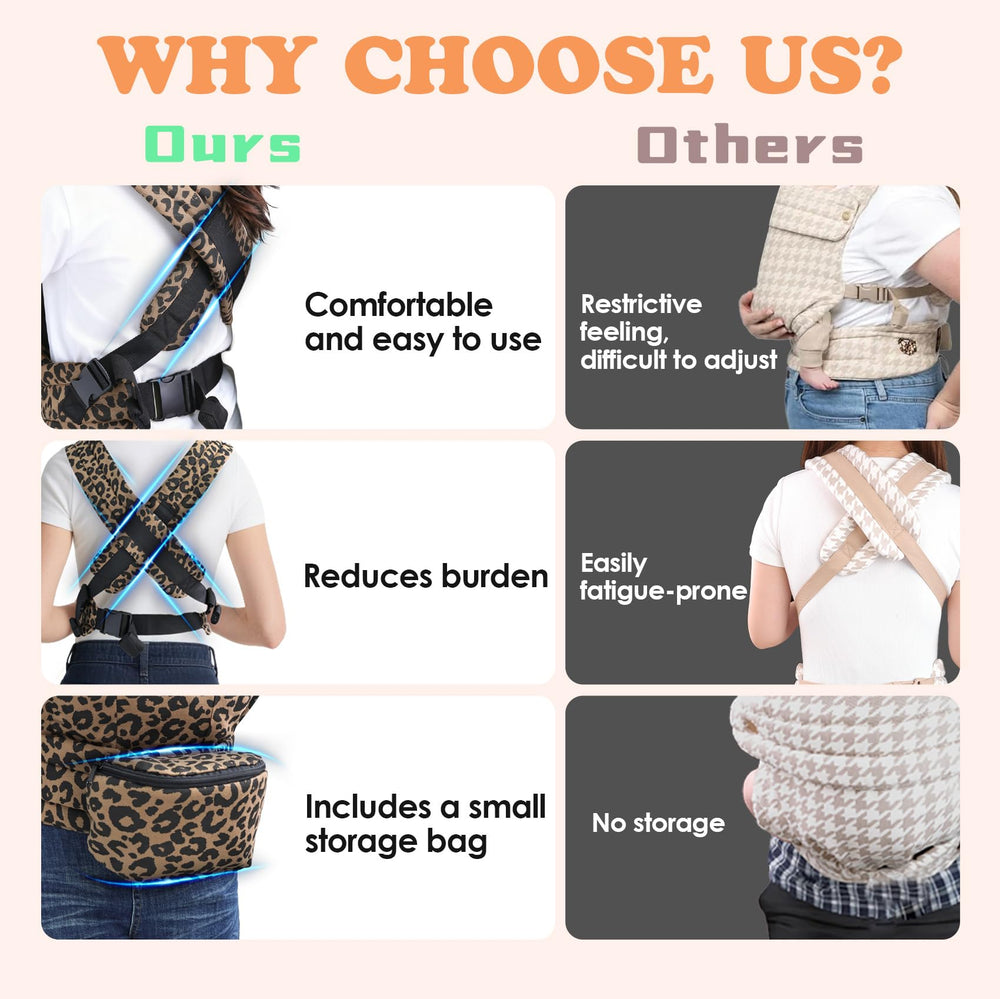 FRTUI baby carrier storage bag attachment shows quick-access essentials on the go.