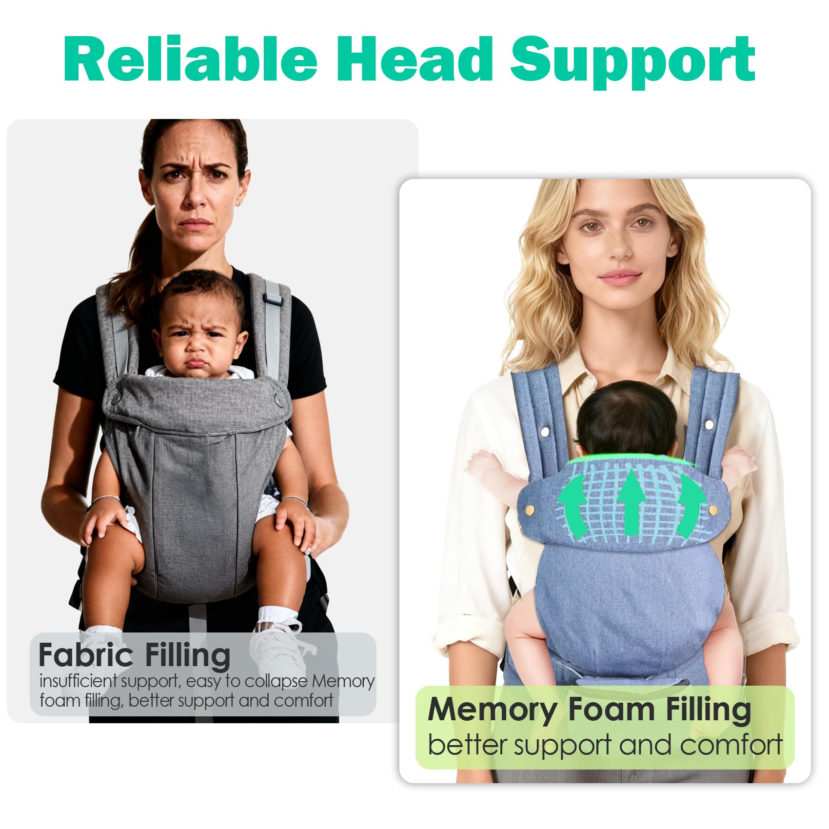 FRTUI head support feature keeps neck comfortable during use.
