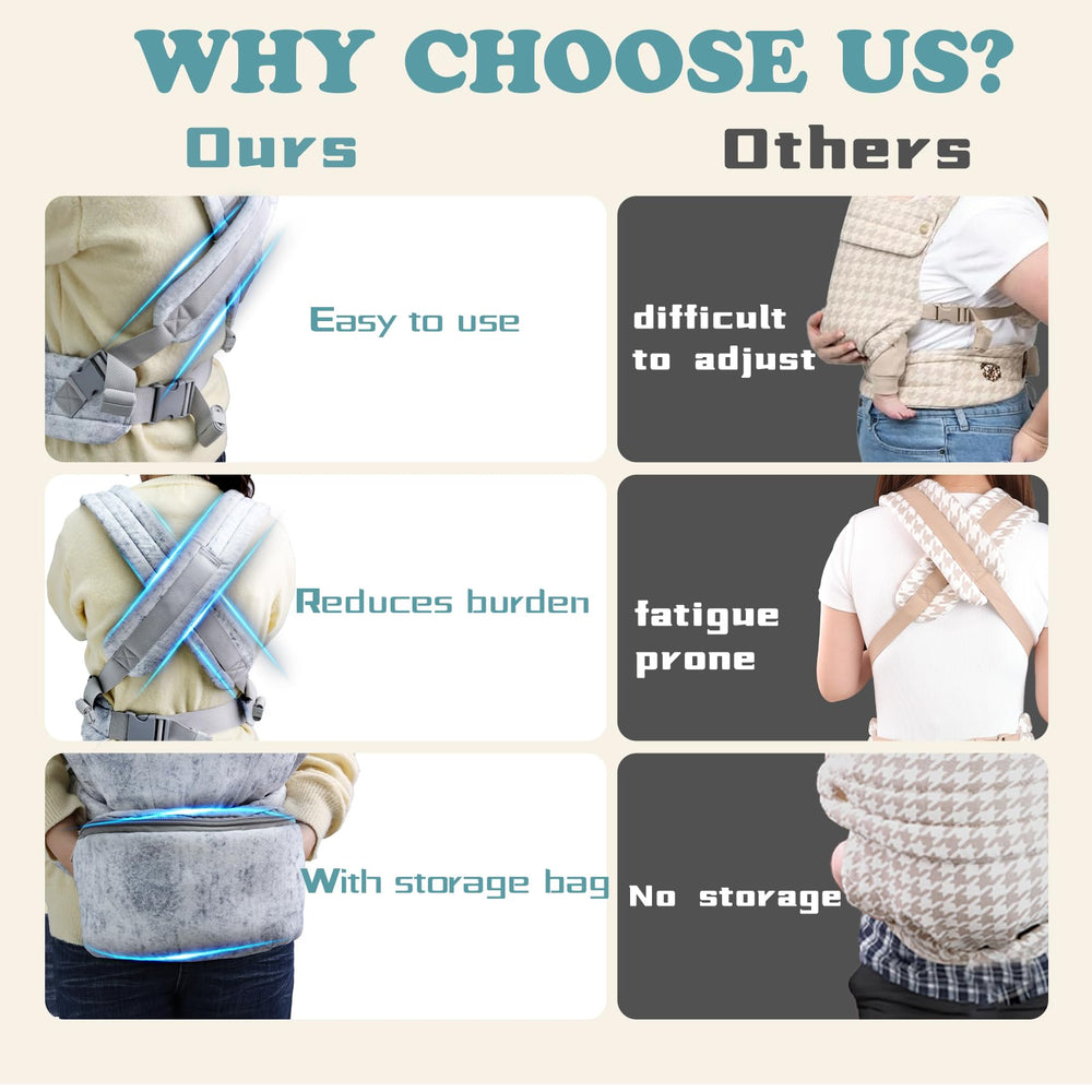 FRTUI baby carrier storage pouch close-up highlighting durable stitching.