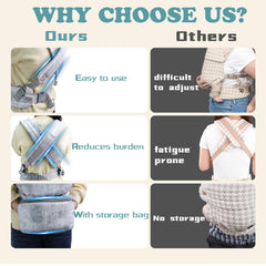FRTUI baby carrier storage pouch close-up highlighting durable stitching.