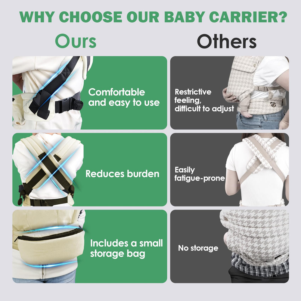 FRTUI baby carrier storage pouch shown for on-the-go essentials
