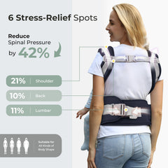 FRUITEAM 6-in-1 baby carrier navy hip seat highlights ergonomic support.