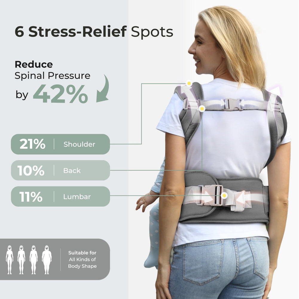 FRUITEAM carrier suited for newborn to toddler growth stages.