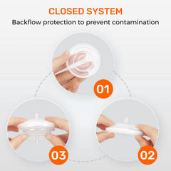 FRUSSONIA duckbill valves provide reliable backflow control for smooth operation