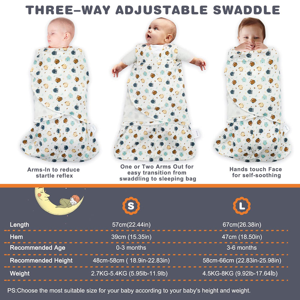 Ftikvo swaddle baby sleep-ready scene highlights calm wrapped infant