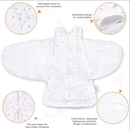 Ftikvo swaddle blanket breathable cotton fabric keeps baby comfortable.