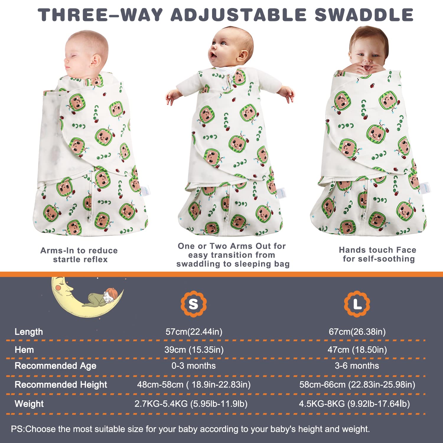 Ftikvo swaddle hip joint health feature close-up highlights safe hip-friendly fit