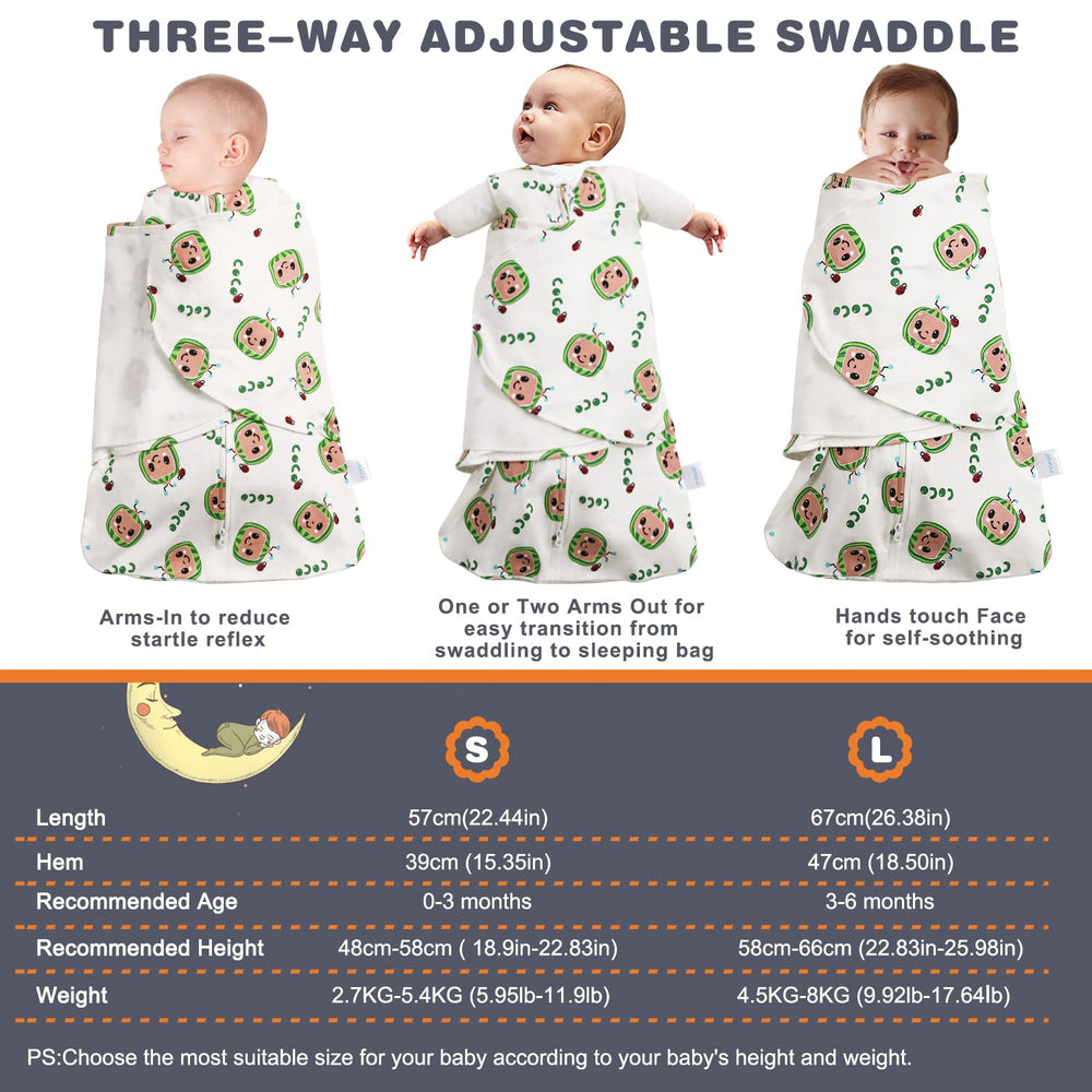 Ftikvo swaddle hip joint health feature close-up highlights safe hip-friendly fit