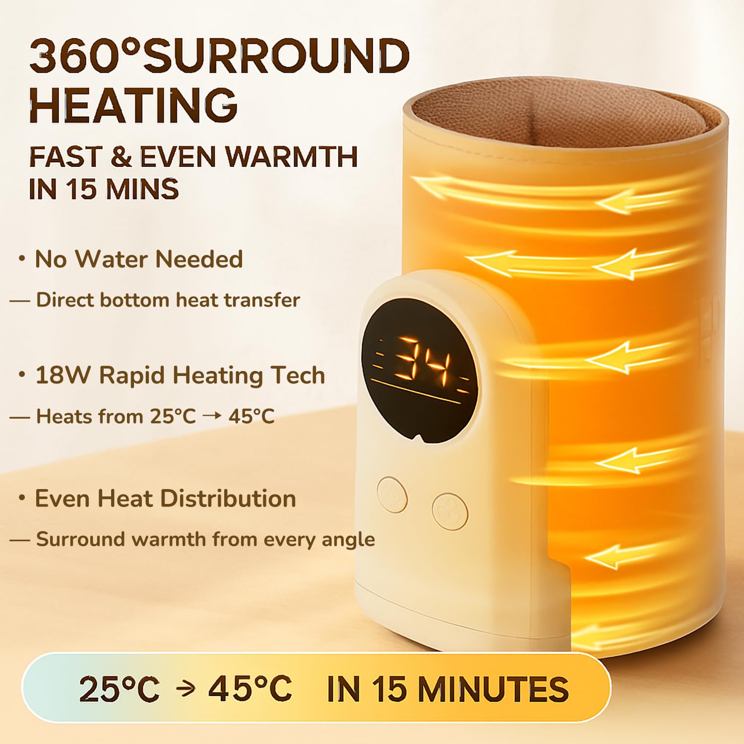 FUFVUTI breastmilk warmer with precise temperature control for consistent feeding temps.