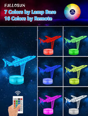 FULLOSUN airplane-night-light-acrylic-sheet provides a soft, uniform glow for safe viewing.