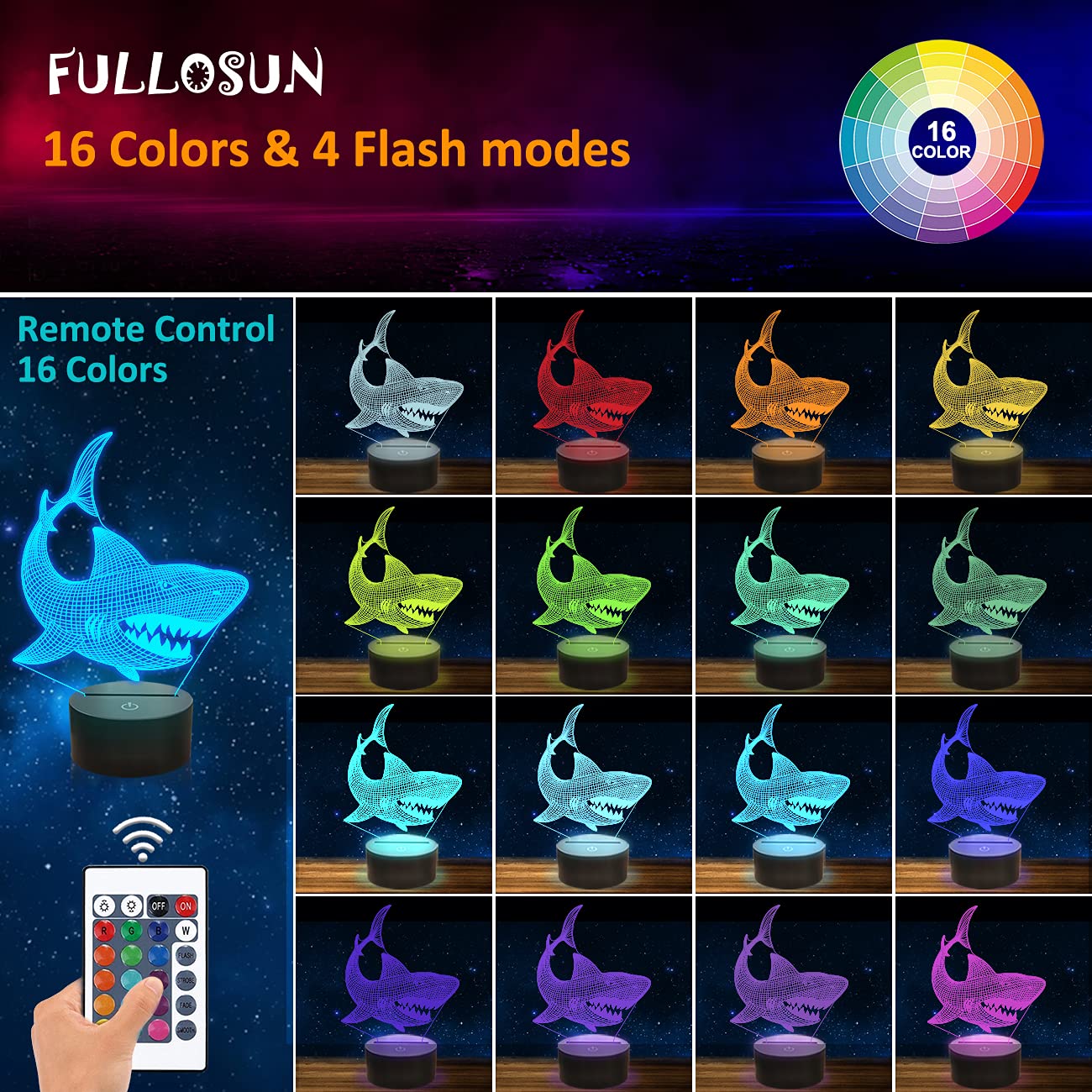 Acrylic sheet with shark illusion for vivid 3D effect