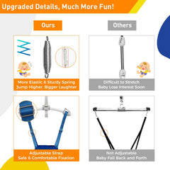 FUNLIO Adjustable-height feature shows customizable jump height for growing babies.