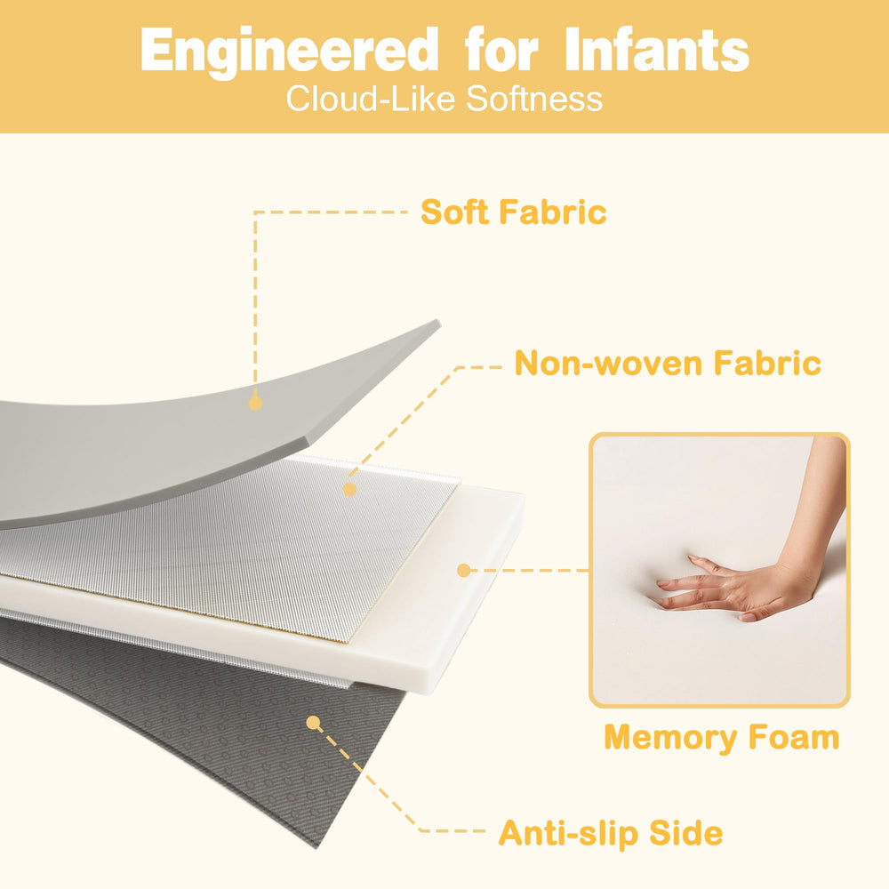 Funyoo baby play mat fit playpen demonstrates 79x71 compatibility.