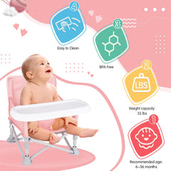 Furmubei booster seat at dining table used for meals.