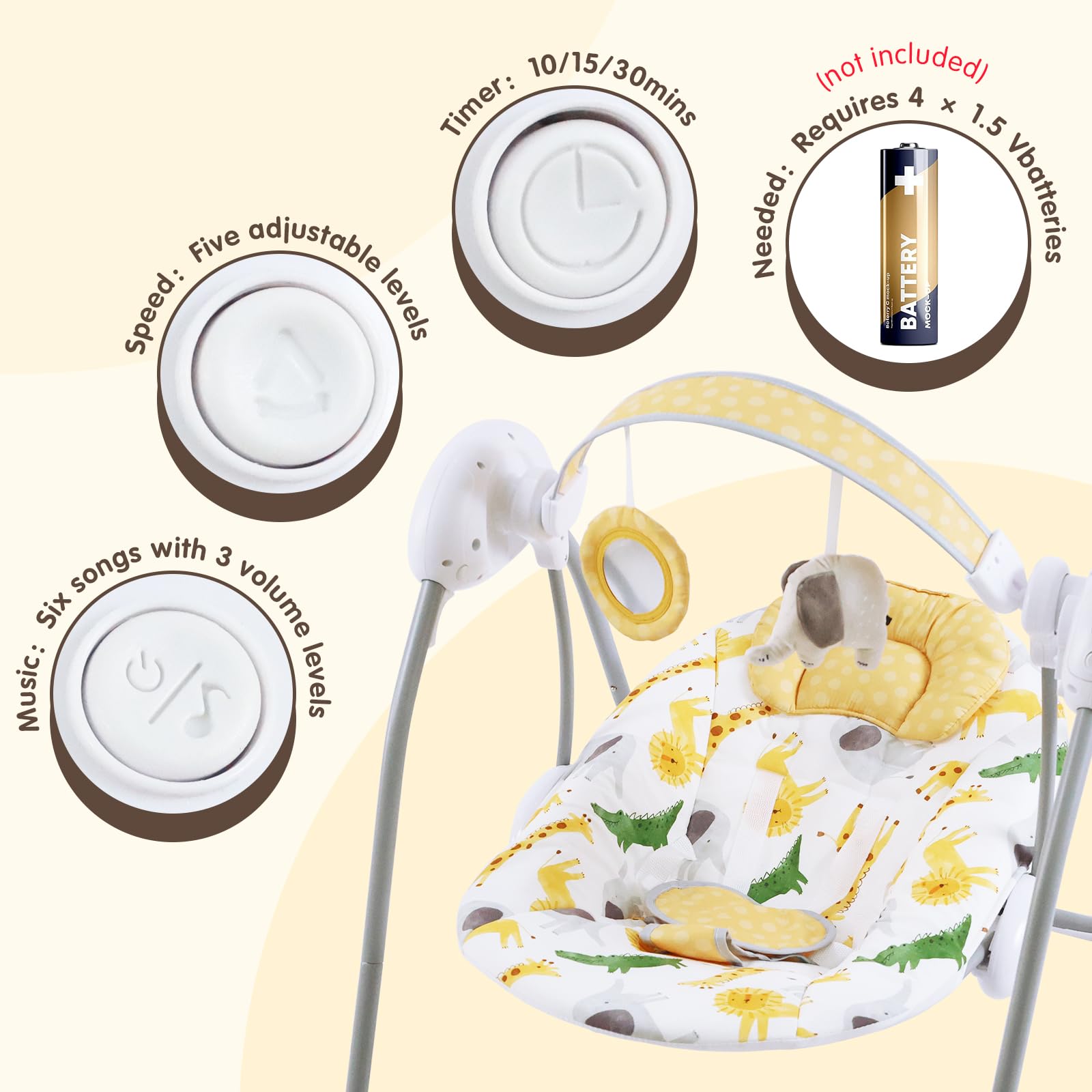 Furmubei Portable Baby Swing shows 5 speed settings for soothing motion