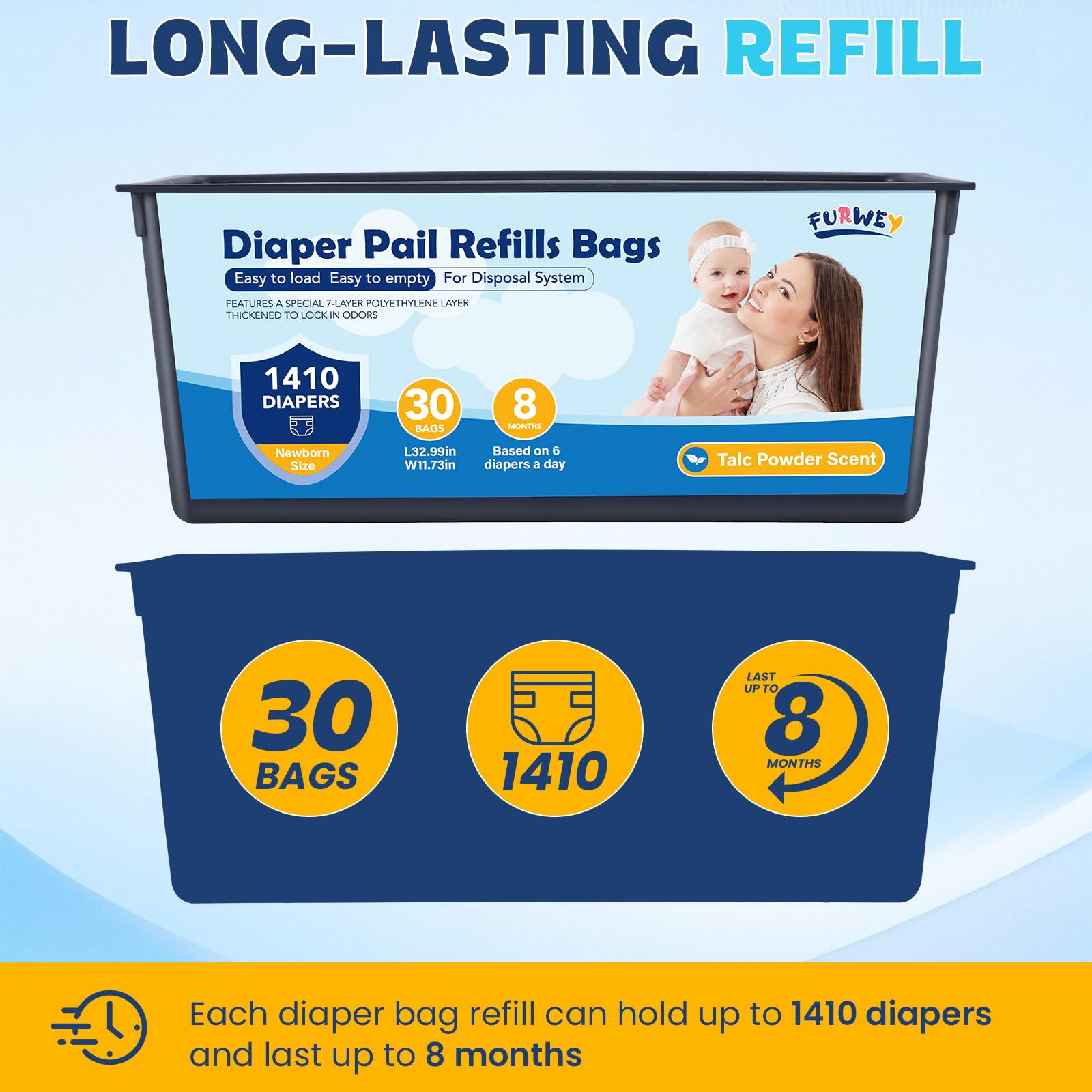 FURWEY large-capacity-refill-30-bags shows economical waste reduction for families.