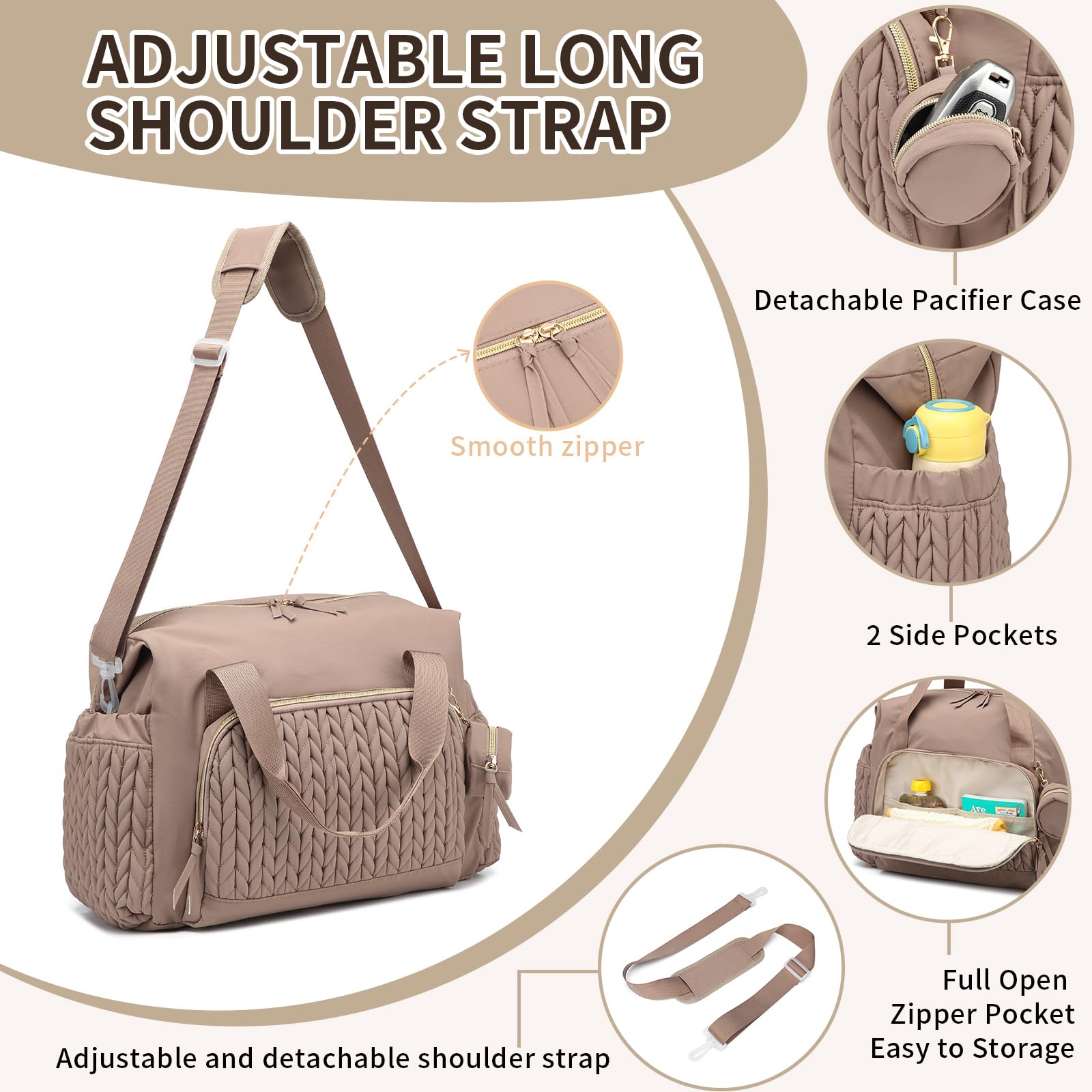 Fwkekye Diaper Bag Travel-ready design highlights durable zippers and luggage sleeve for trips.