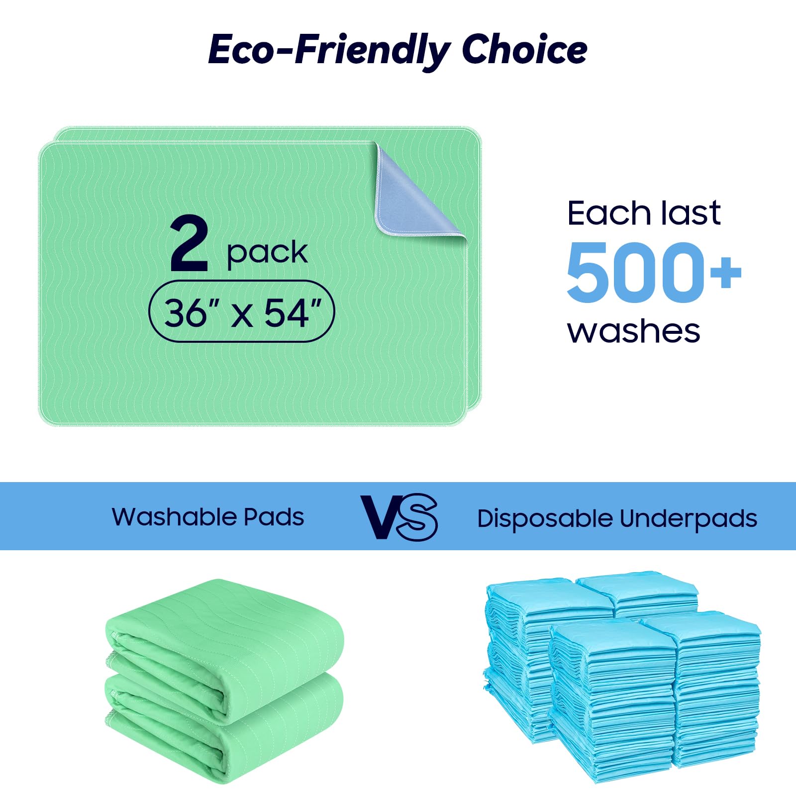 FYGRIP double-stitched edges boost longevity for repeated use.