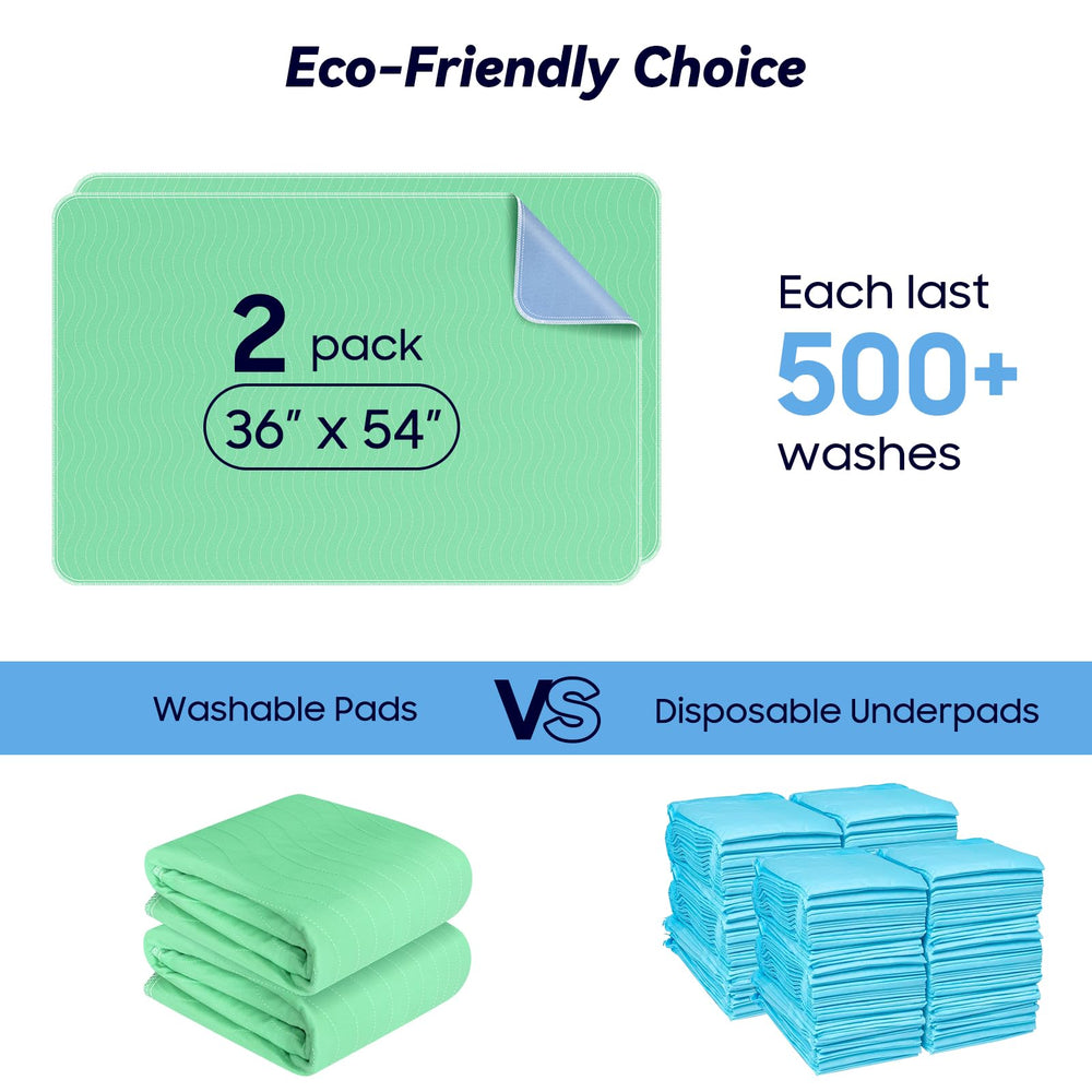 FYGRIP double-stitched edges boost longevity for repeated use.