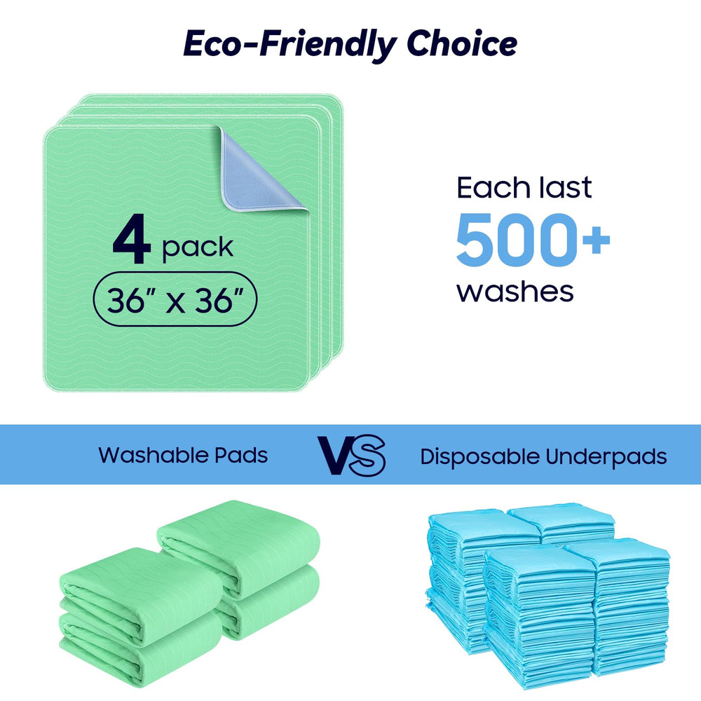 FYGRIP bed pad protects bedding and furniture during spills.