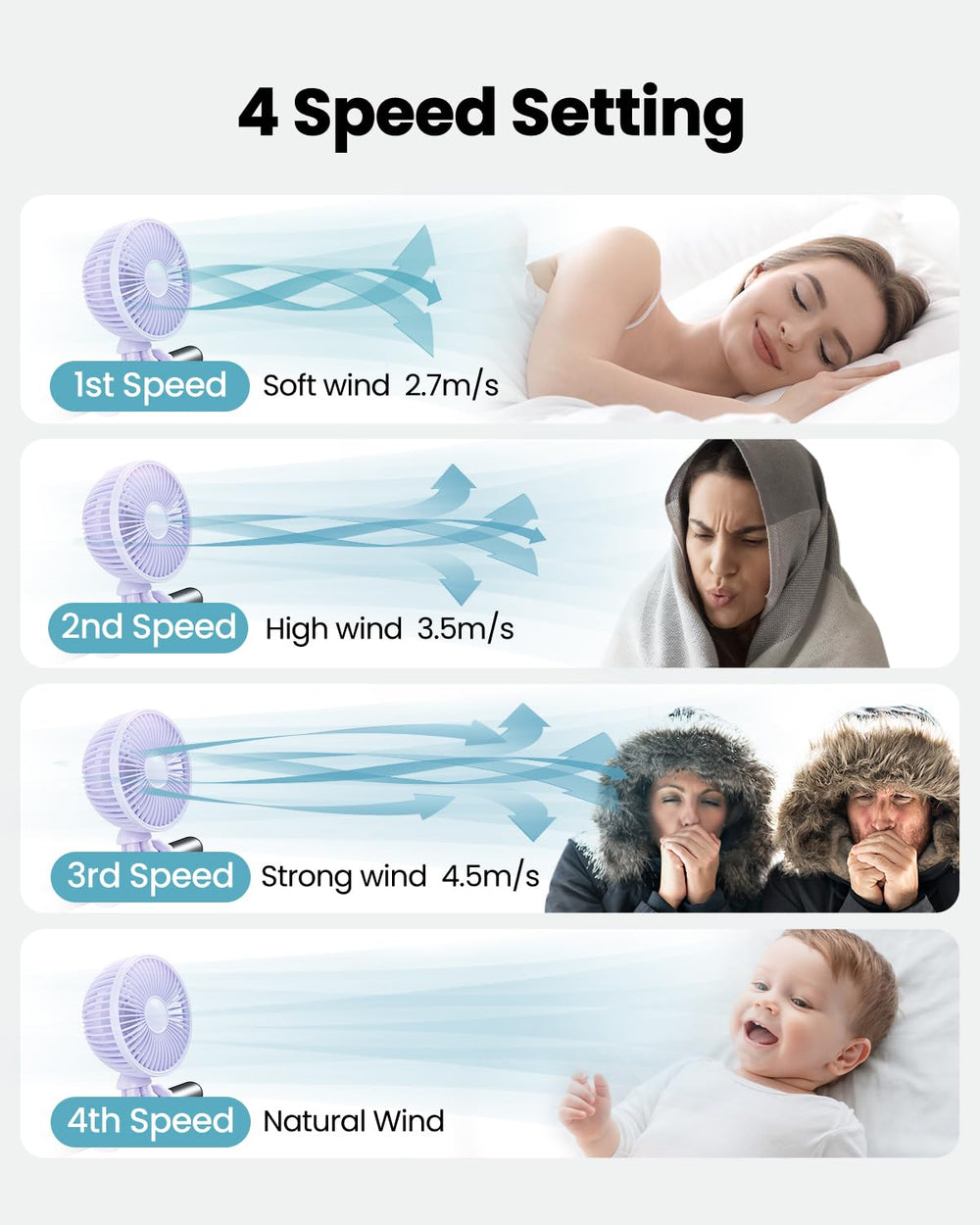 Gaiatop four-speed quiet fan offers adjustable breeze options.