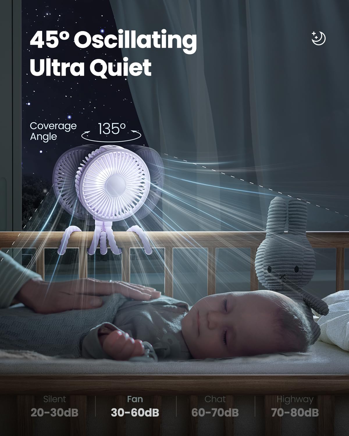 Gaiatop LED night light on fan for midnight visibility.