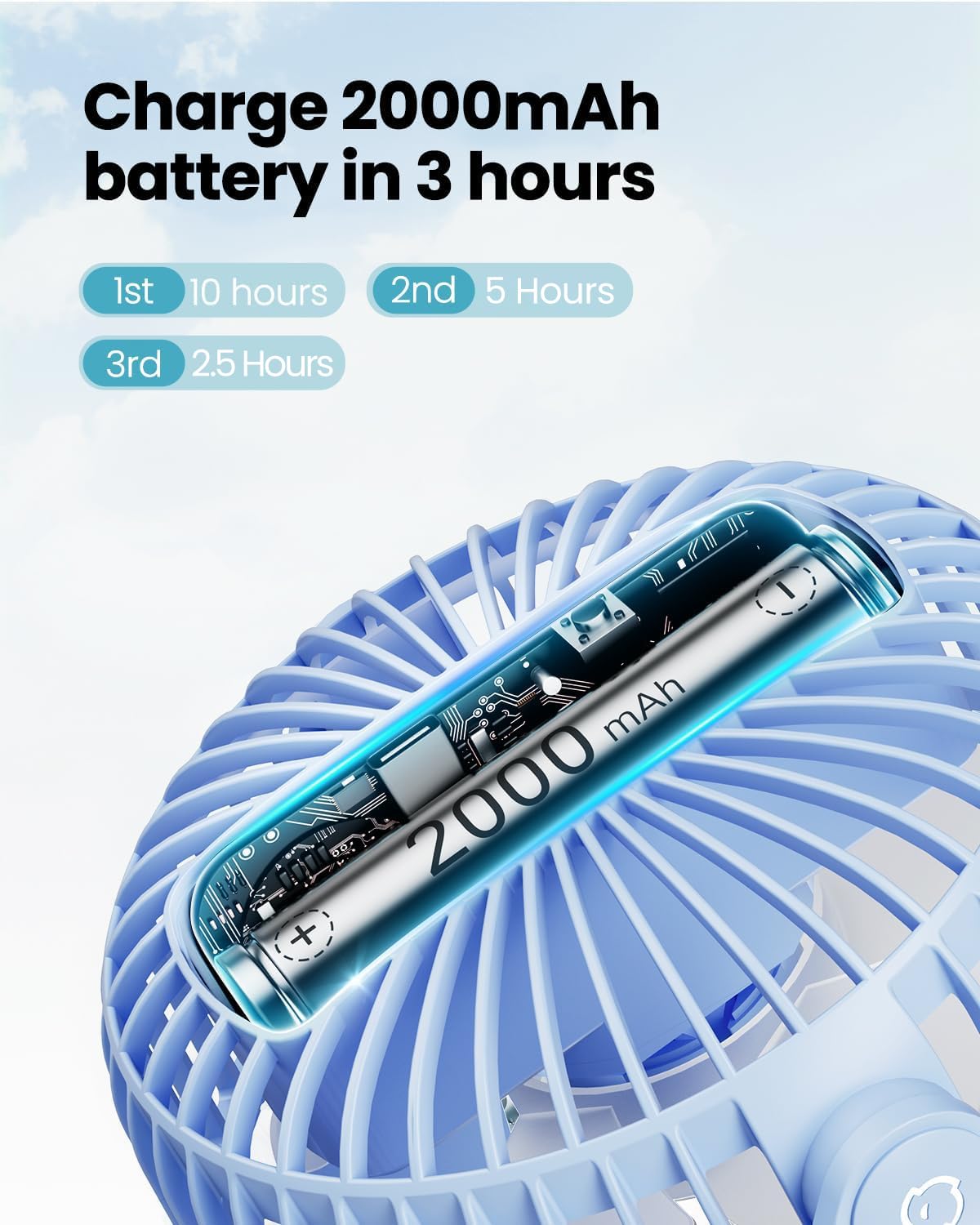 Gaiatop mini-stroller-fan-quiet-powerful-motor delivers strong airflow without disturbing nap time.