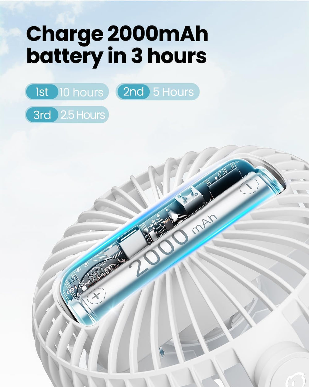 Gaiatop mini USB rechargeable battery powers long-lasting breeze on travel