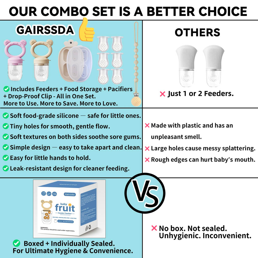 Gairssda dishwasher-safe one-piece design simplifies cleaning and sanitizing.
