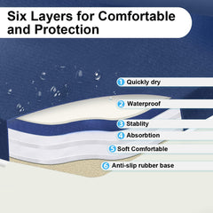 GameXcel bath kneeler elbow rest closeup emphasizes cushioned support for parent and child bath time.
