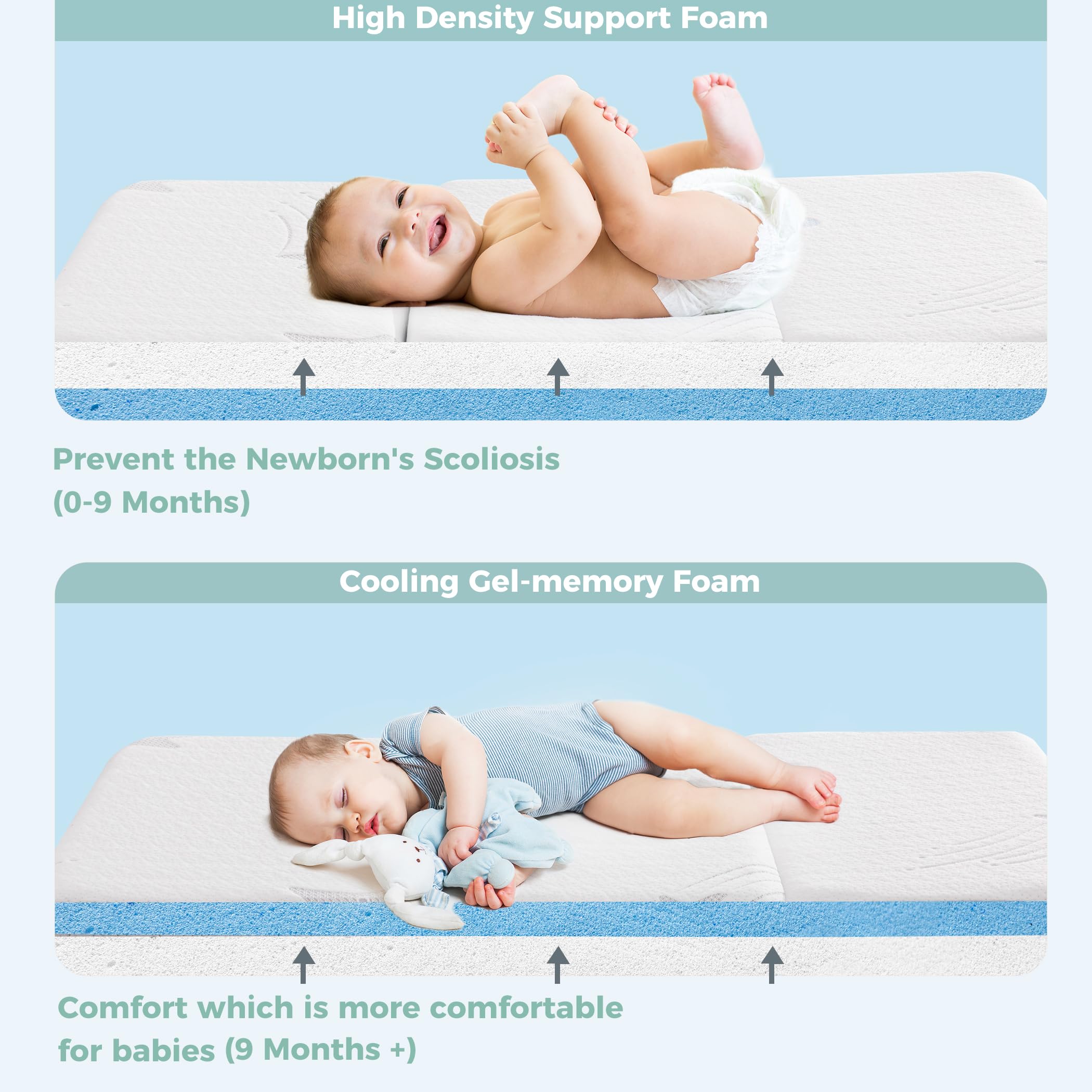 Ganondorf mattress safety certifications (ISPA, OEKO-TEX STAND 100, CertiPUR-US) for peace of mind.