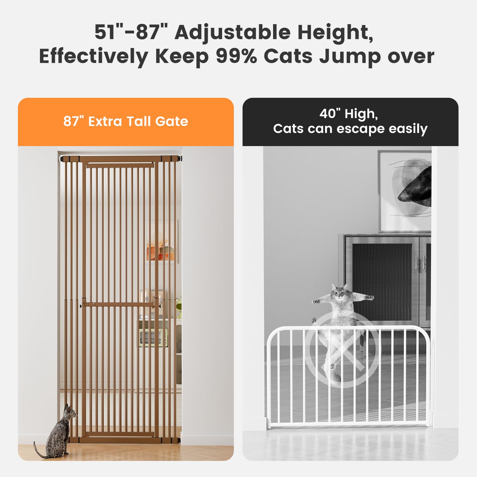 Gardner Pet gate shows tool-free pressure mount for quick, drill-free setup.