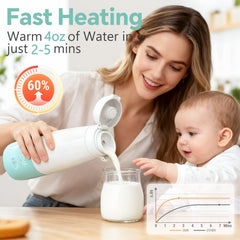 GDLLCK quick-heat reaches feeding temperature quickly for busy parents.