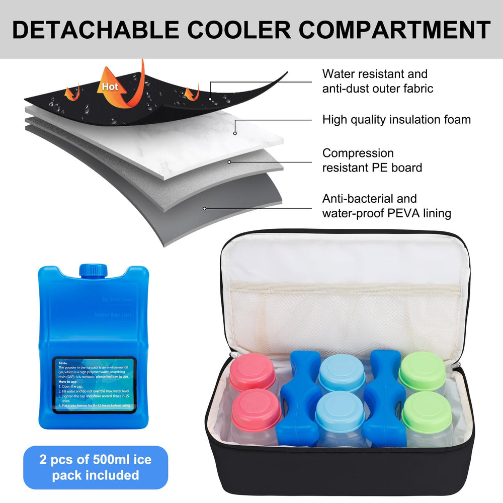 GDNasist backpack with breathable straps reduces shoulder pressure during travel.