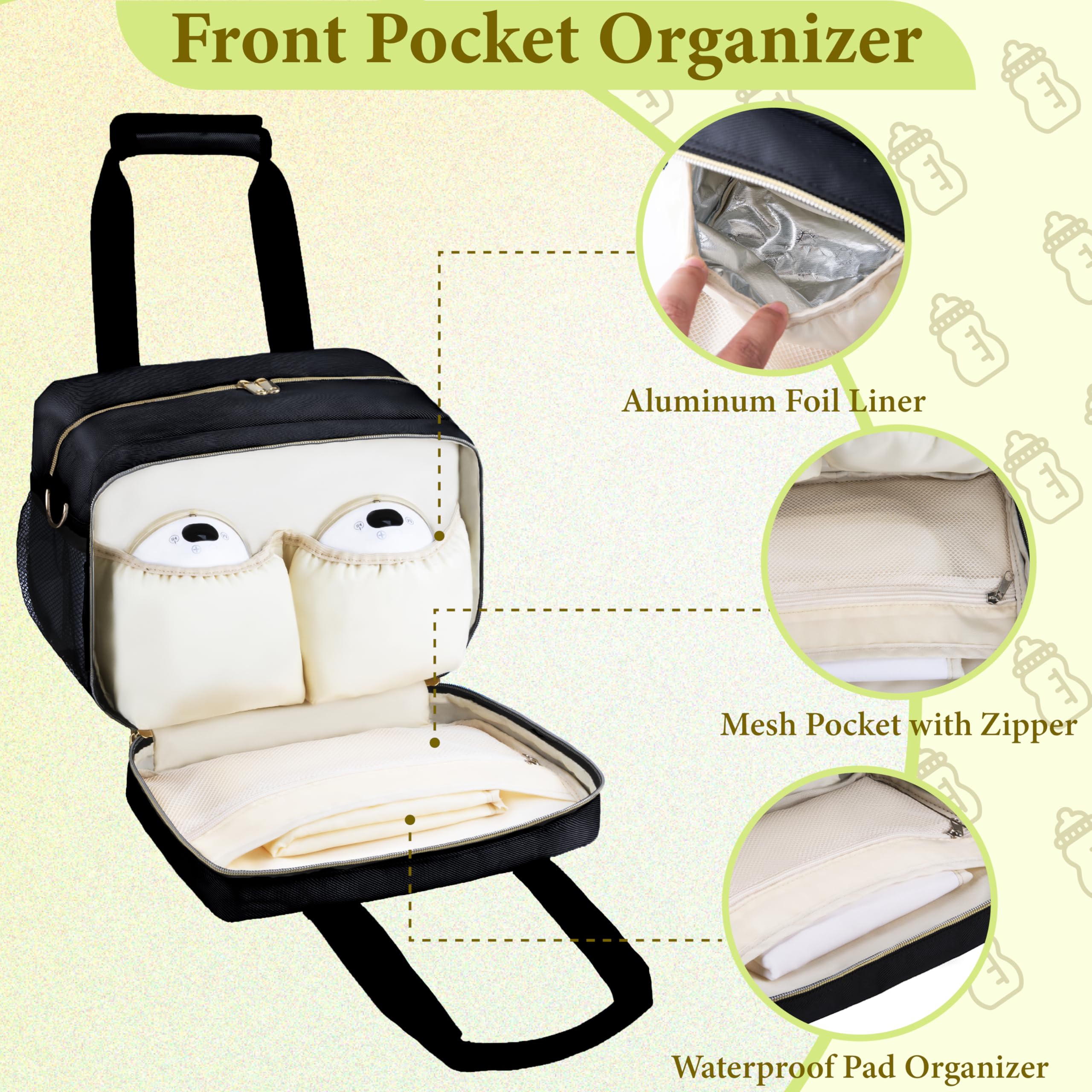 GDNasist breastmilk cooler bag wearable-pump-inside shows compatibility with popular pumps.