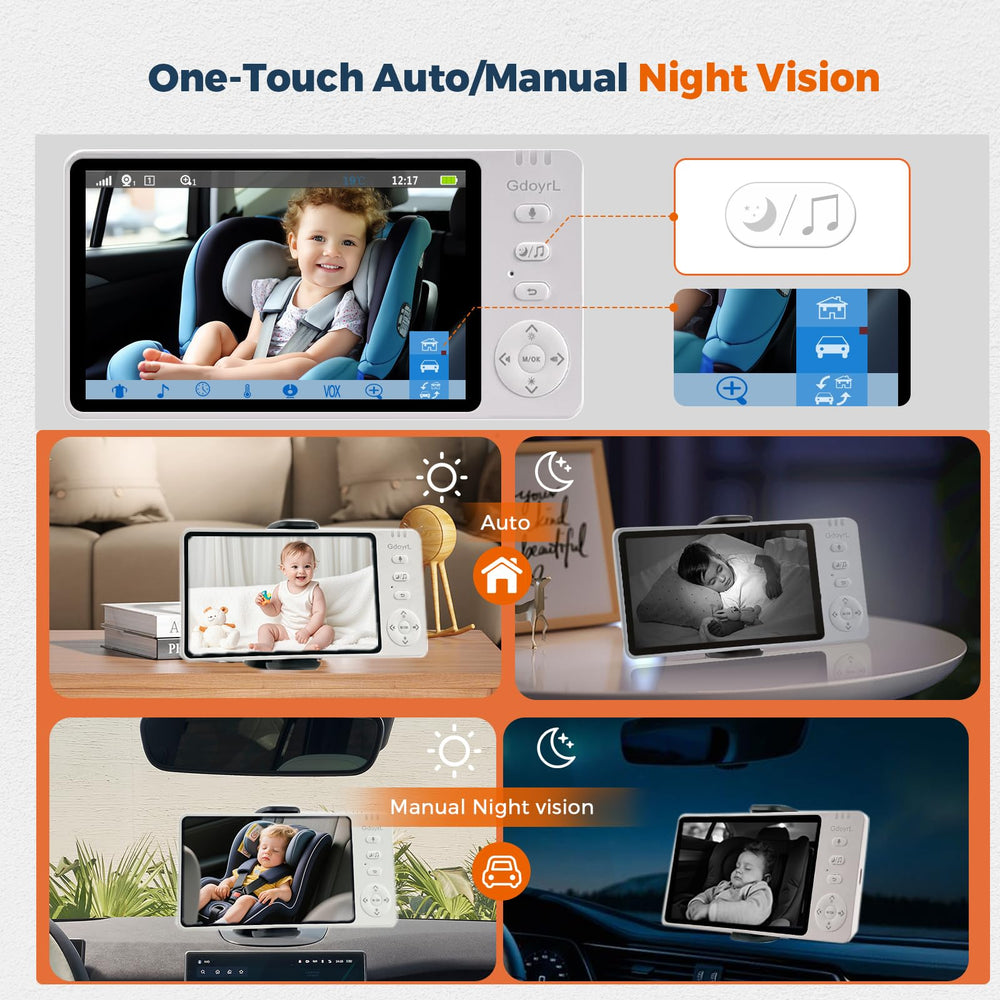 GdoyrL 360° rotating camera captures the entire backseat from multiple angles.