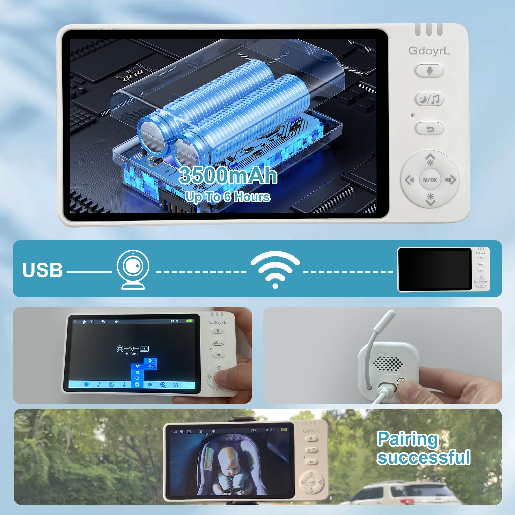 GdoyrL baby car camera 5-inch display delivers crisp 1080P IPS viewing.