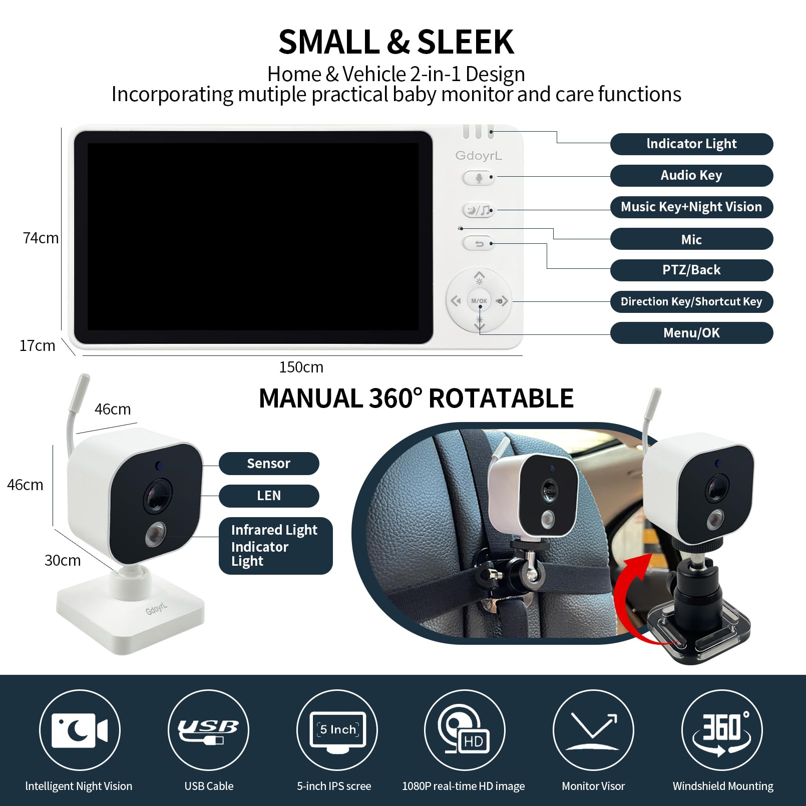GdoyrL multi-view backseat image captures multiple passengers with the rotating camera.