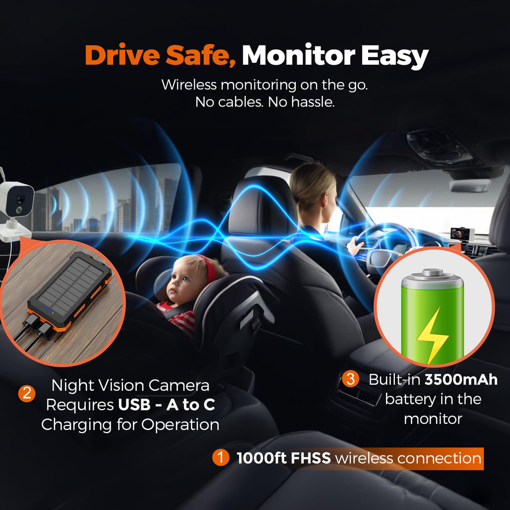 GdoyrL IPS anti-glare screen stays legible in sunlight for quick baby checks.