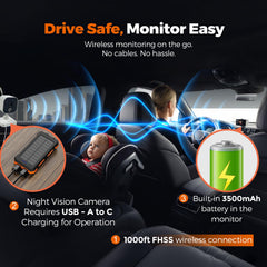GdoyrL IPS anti-glare screen stays legible in sunlight for quick baby checks.